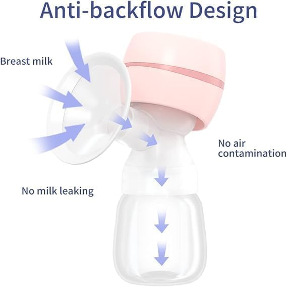 MCP Electric Breast Pump