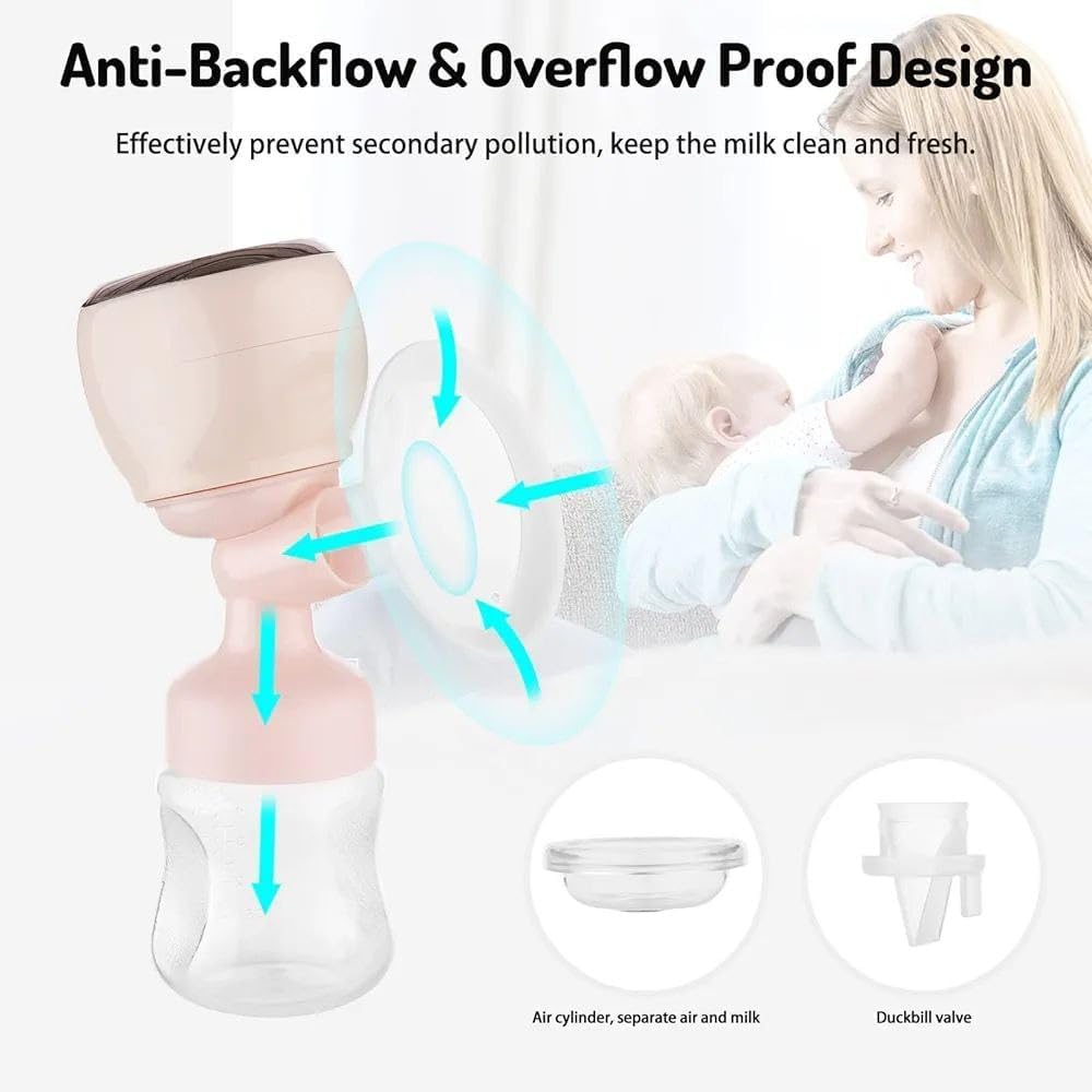 MCP Electric Breast Pump