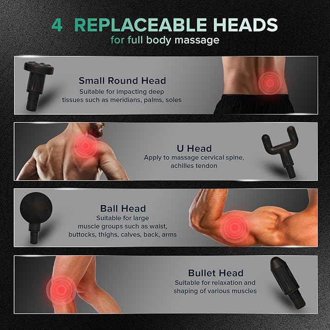Facial Massage Gun